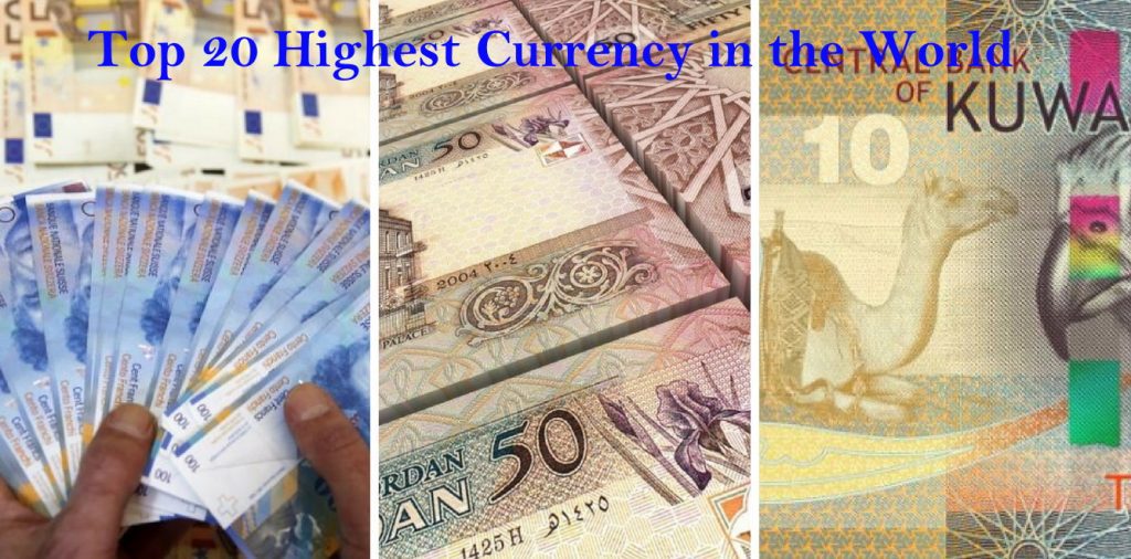 Highest Currency